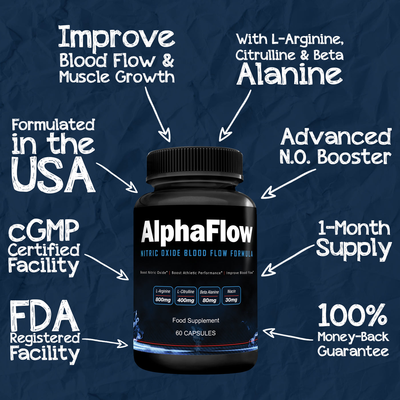 AlphaFlow