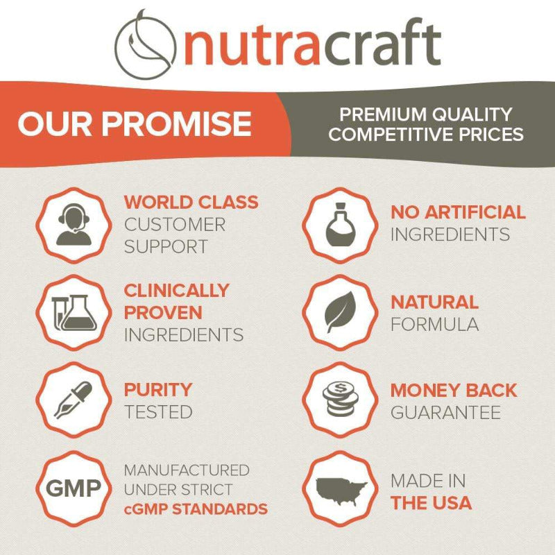 ProstaBio Prostate Support